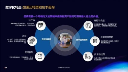 Merkle美庫(kù)爾 以客戶為中心的數(shù)字化轉(zhuǎn)型，賦能企業(yè)重塑卓越客戶體驗(yàn)