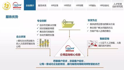 同博企業管理咨詢 HR傳媒如何賦能社會經濟咨詢服務
