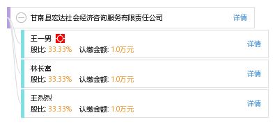 甘南縣宏達社會經濟咨詢服務有限責任公司 深耕區域經濟，助力決策洞察