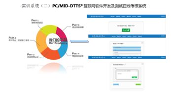 計(jì)算機(jī)及相關(guān)廠家黃頁 計(jì)算機(jī)及相關(guān)價(jià)格 順企網(wǎng)