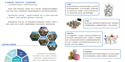 天津市商業(yè)建設(shè)發(fā)展