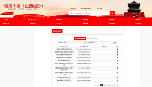 違反大氣污染防治法 河南筑豐建設(shè)發(fā)展 中臨建設(shè)集團(tuán)等企業(yè)被罰